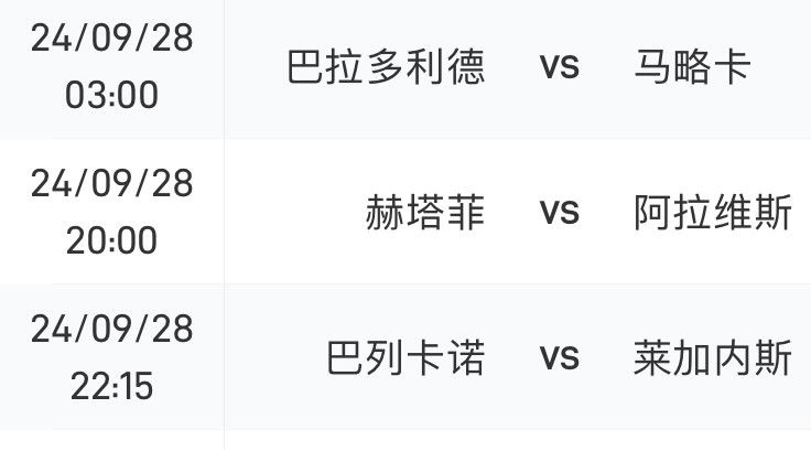 关于马德里双雄再胜，继续缩小榜首差距的信息