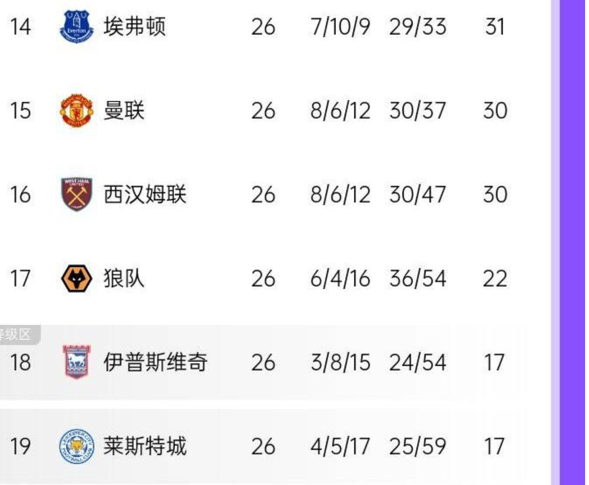 九游娱乐首页-热刺客场惊险战平阿森纳，积分榜上升的简单介绍