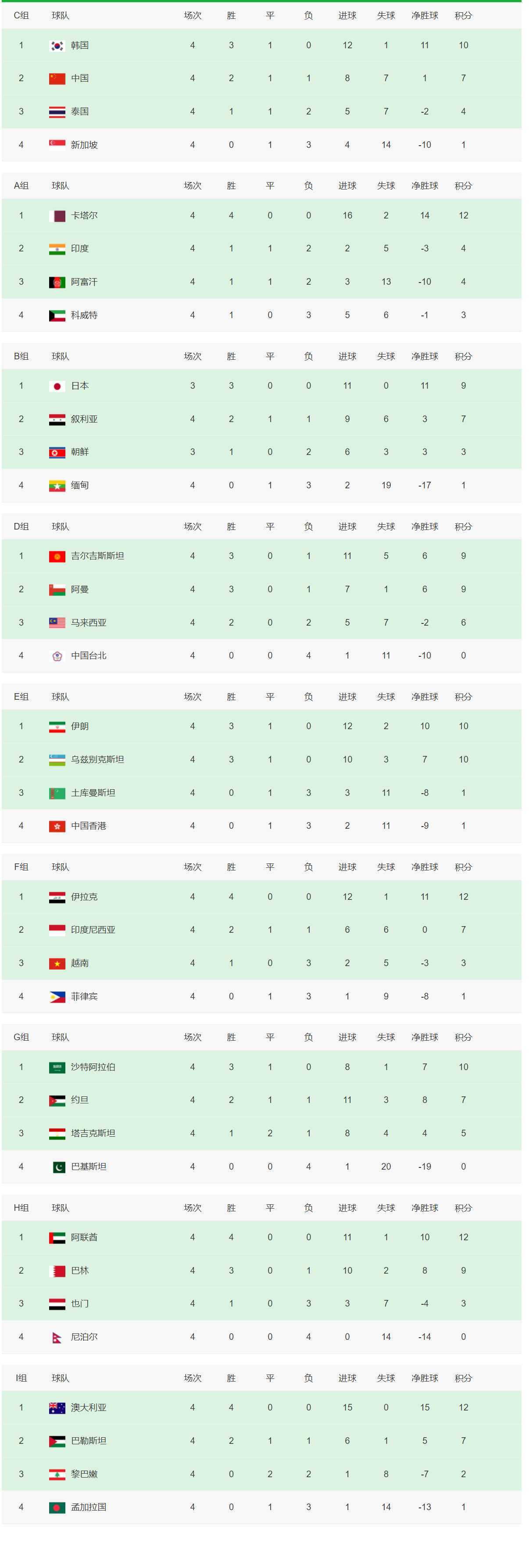 九游娱乐官方-亚洲球队在国际赛事中获得亮眼战绩