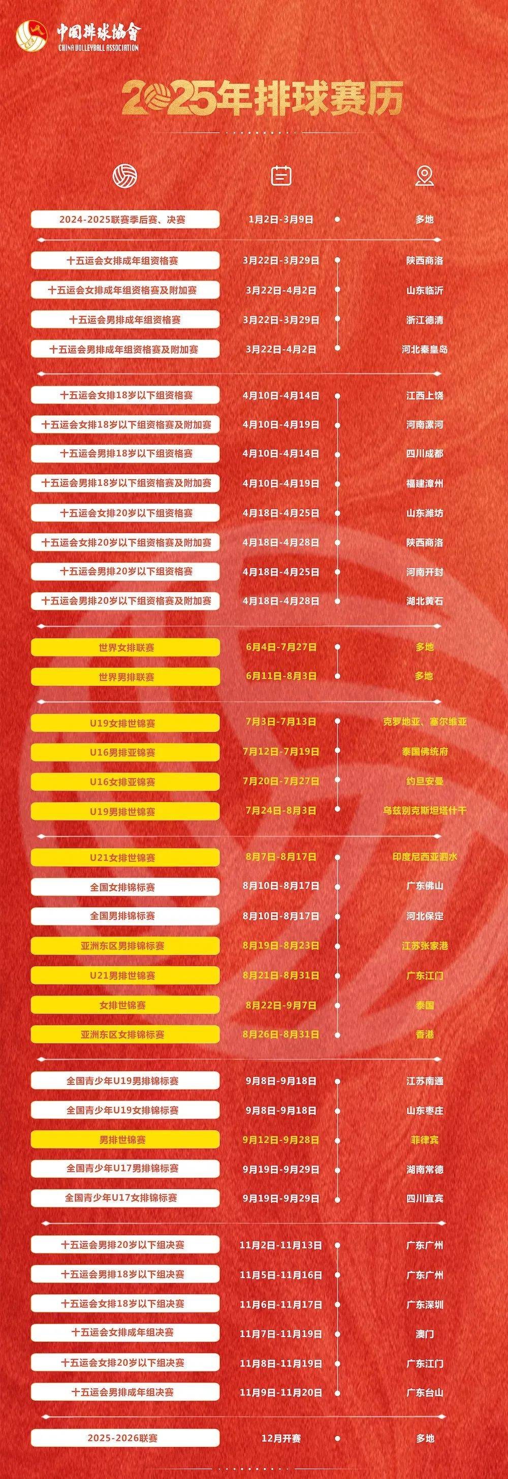 排球官方发布赛后数据,表现引争议的简单介绍 排球官方发布赛后数据,表现引争议的简单介绍