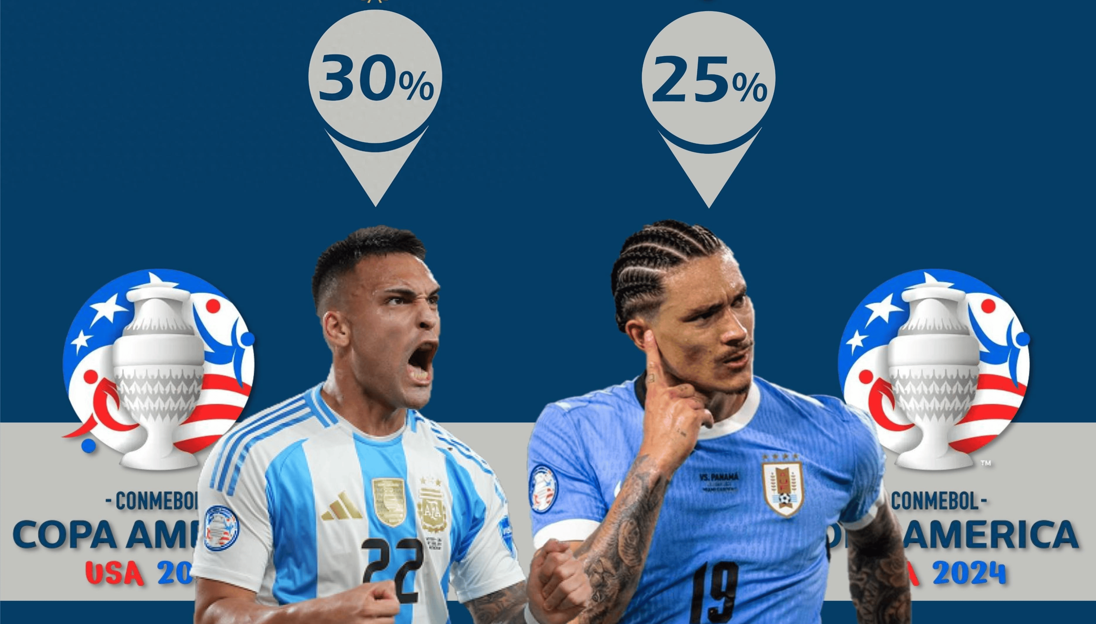 迪马利亚爆发，佛罗伦萨拿下委内瑞拉